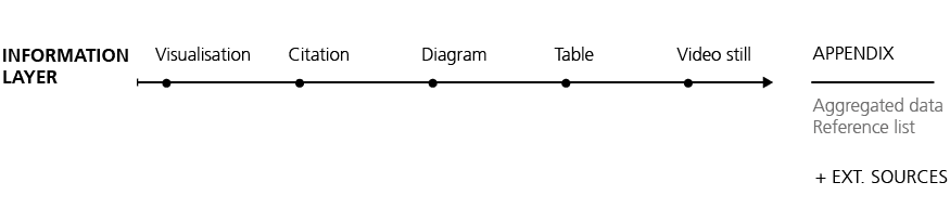 Graphite concept 1/3