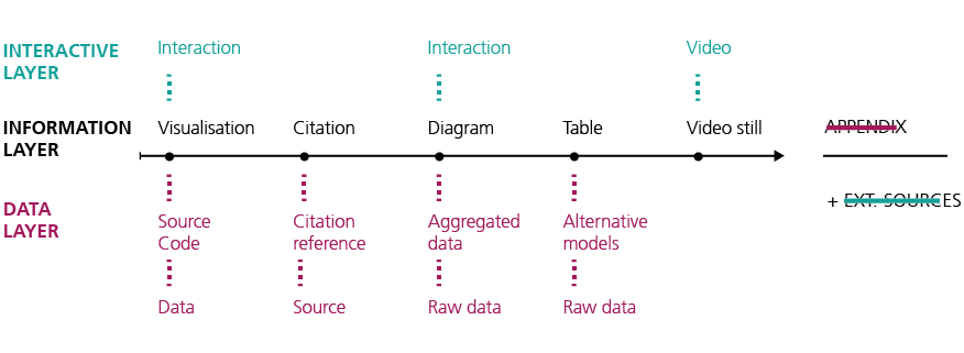 Graphite concept 2/3
