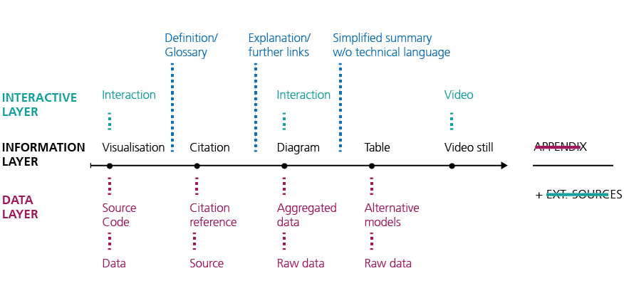 Graphite concept 3/3