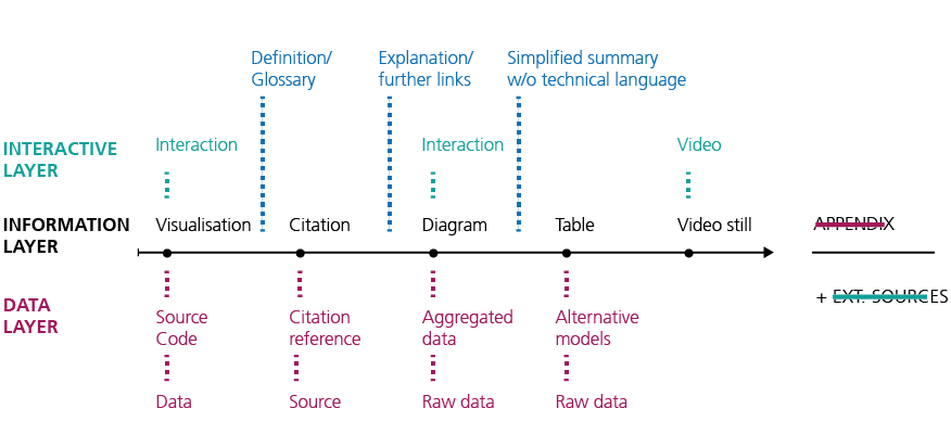 Graphite concept 3/3